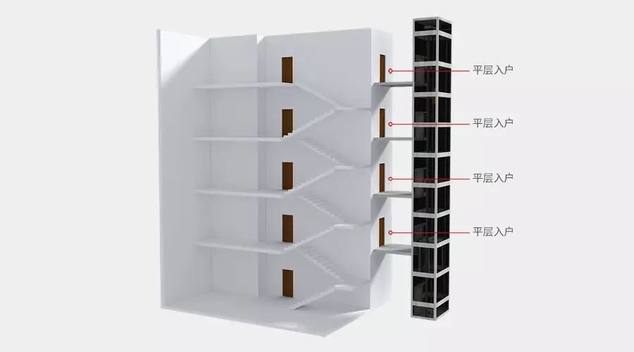 四大舊樓加裝電梯入戶方式優(yōu)缺點(diǎn)，哪種方式最好？