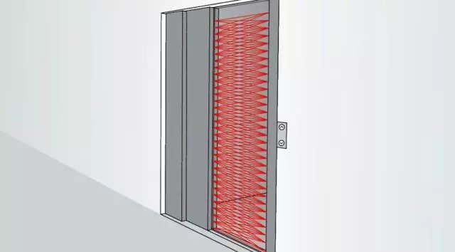 【真相】電梯轎門(mén)感應(yīng)有盲區(qū)，西尼機(jī)電來(lái)告訴你